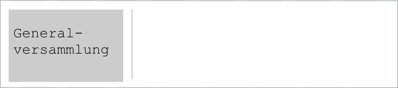 General-versammlung