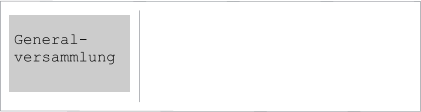 General-versammlung
