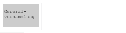 General-versammlung